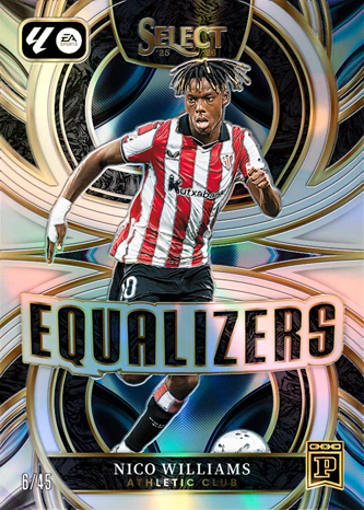 Nico Williams