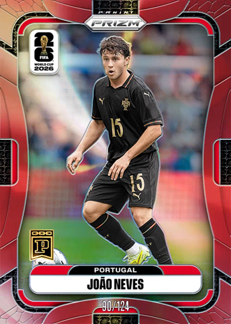 Joao Neves