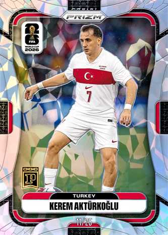 Kerem Akturkoglu