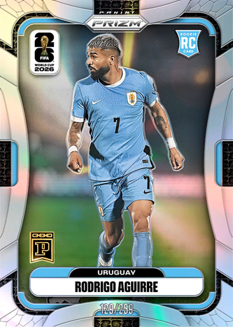 Shop Rodrigo Aguirre 2026 Prizm World Cup Soccer NFT