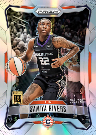 Saniya Rivers