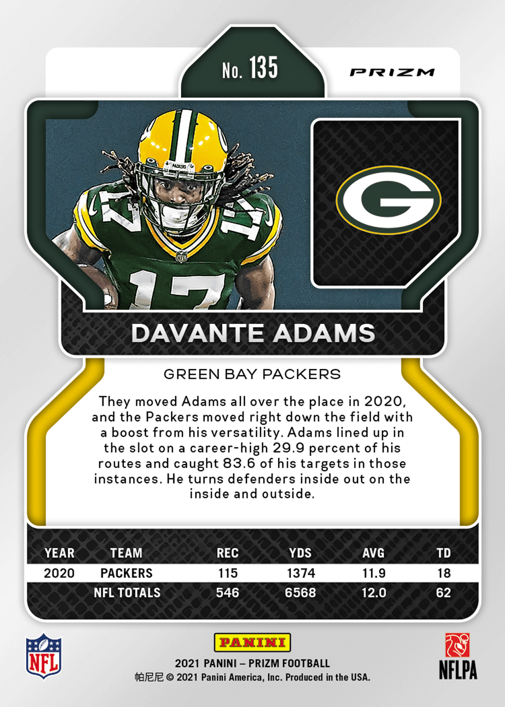 Shop Davante Adams 21 NFL Prizm NFT Digital Trading Cards | Panini 