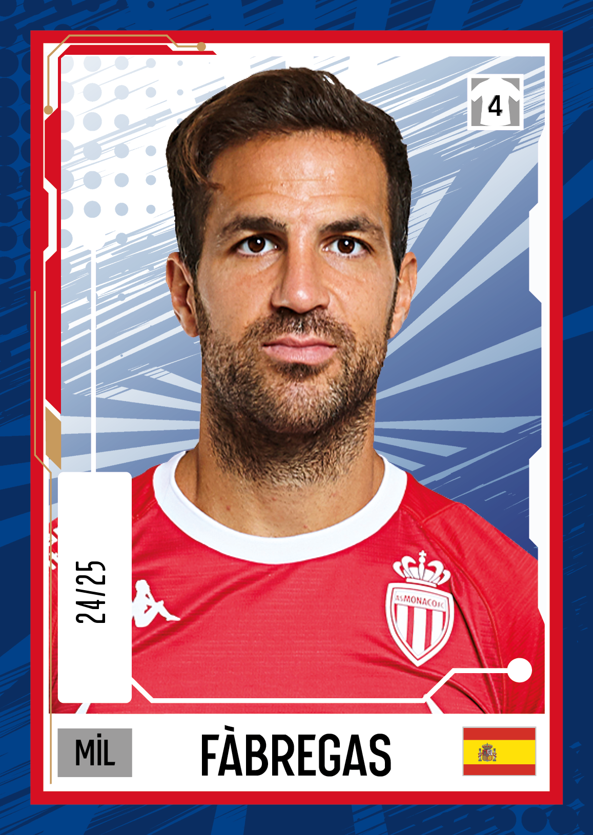 Arsenal spotlight card