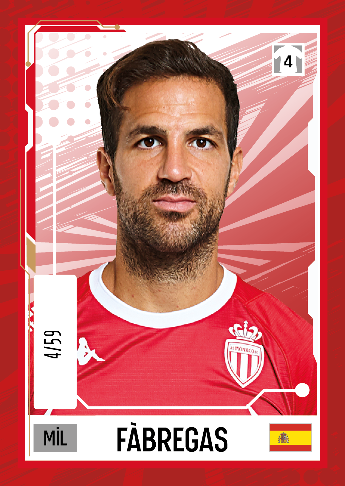 Arsenal spotlight card