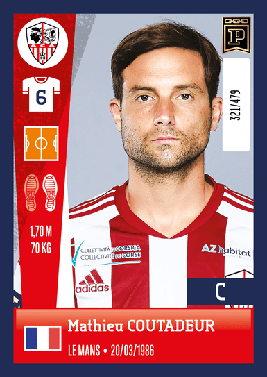 Mathieu Coutadeur