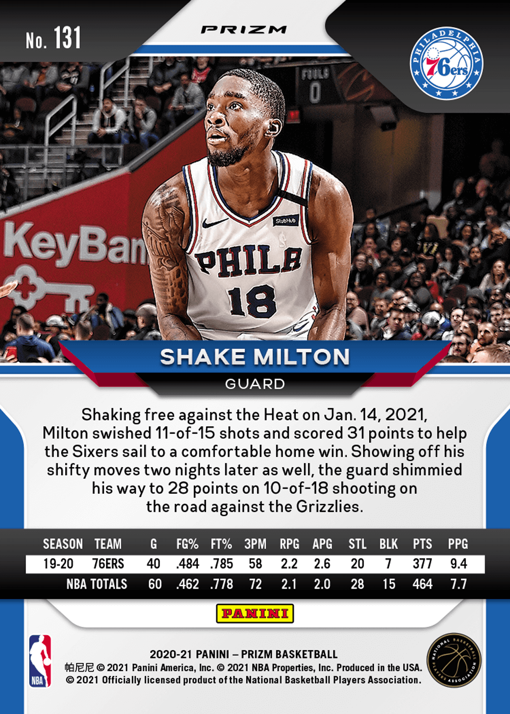 2020-21 Panini Flux Shake Milton Pulsar Prizm Philadelphia