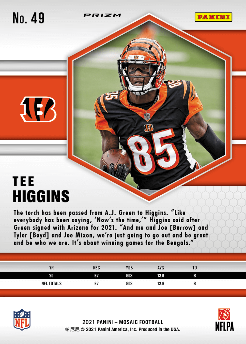 Tee Higgins NFT NFL Mosaic Trading Cards | Panini America