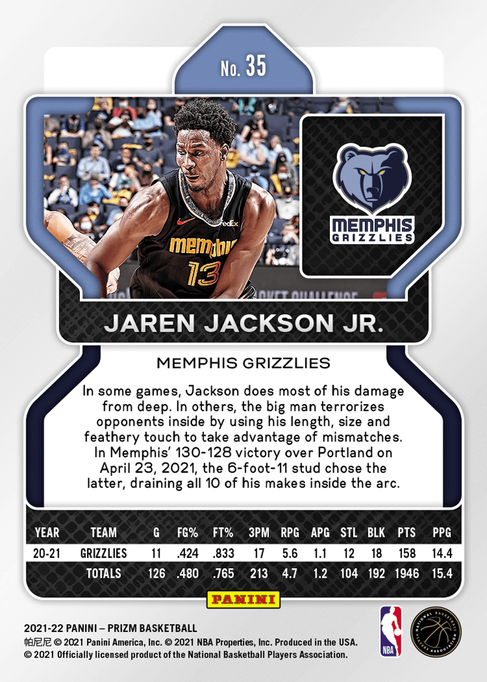 Shop Jaren Jackson Jr. 21-22 NBA Prizm NFT Digital Trading Cards 