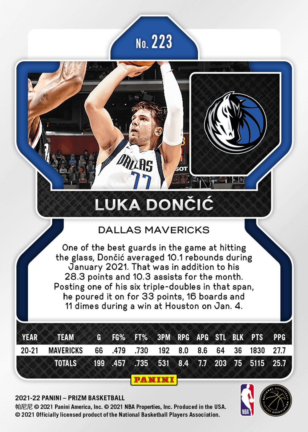 Shop Luka Doncic 21-22 NBA Prizm NFT Digital Trading Cards 