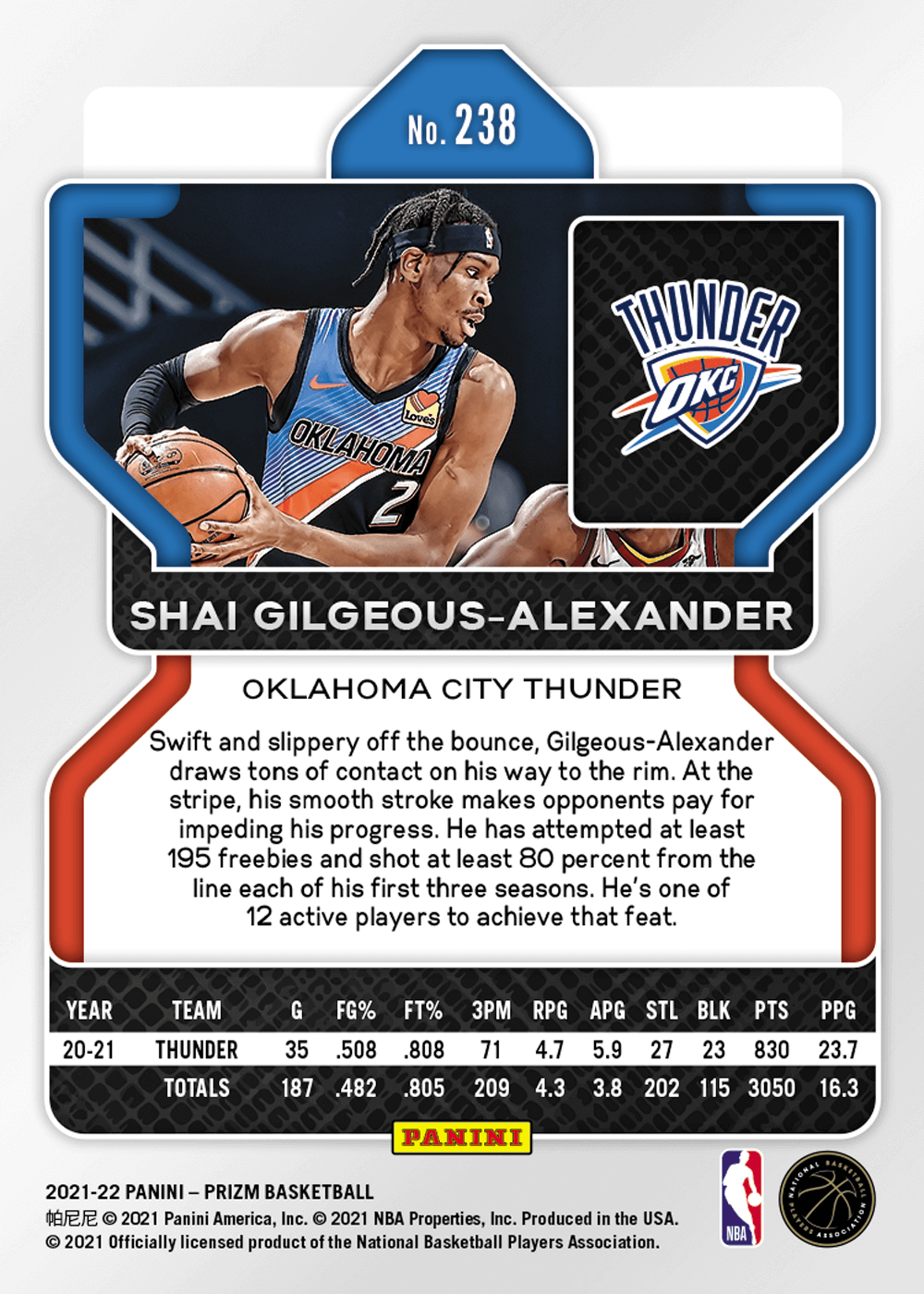 80%OFF!】 Shai Gilgeous Alexander Panini 10枚限定 NBA kead.al