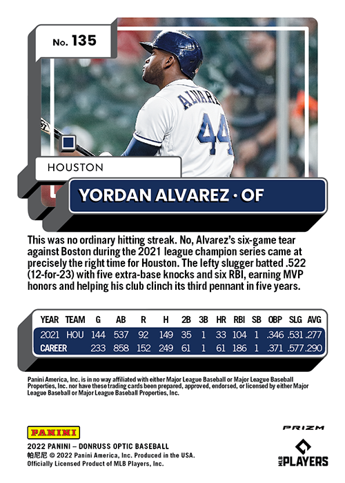 Yordan Alvarez 2022 Absolute Kaboom! #K-YA Price Guide - Sports Card  Investor