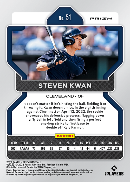 steven kwan baseball card