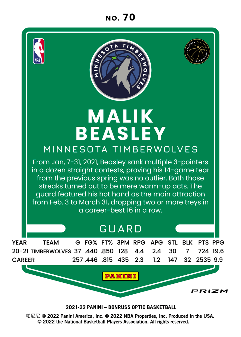  2022-23 Donruss #193 Malik Beasley Utah Jazz NBA Basketball  Trading Card : Collectibles & Fine Art